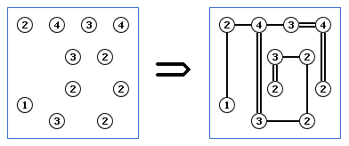 Como jogar Hitori com regras básicas 